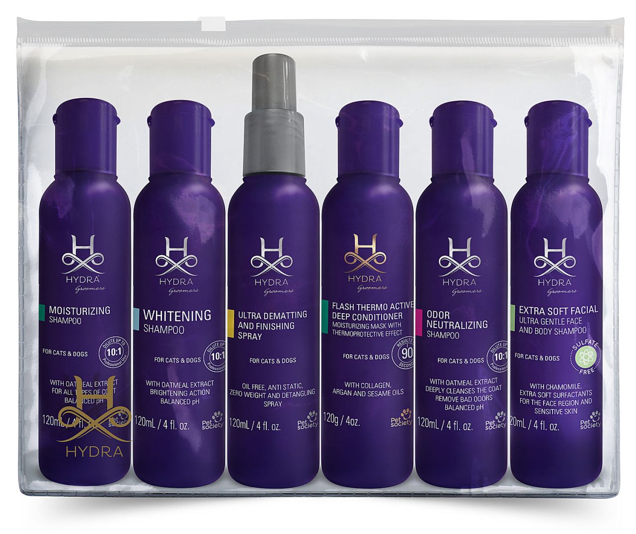 HYDRA TEST-SET