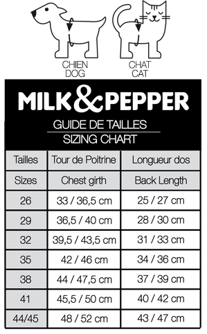 Milk & Pepper Adèle Regenmantel Rückenlänge 31-33 cm