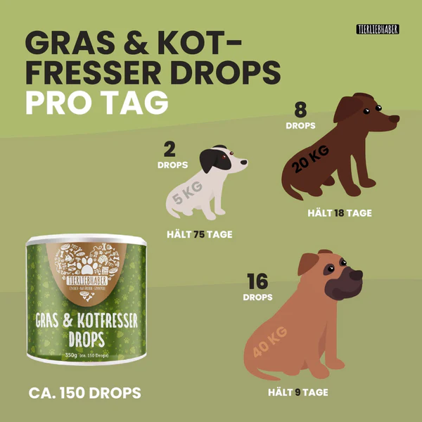 Gras- & Kotfresser Drops