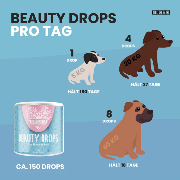 Beauty Drops Probe