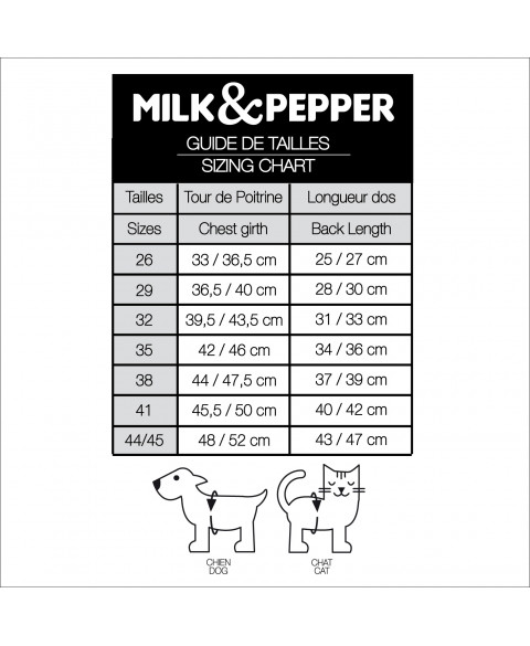 Milk  Pepper Farah Durchsichtiger Regenmantel