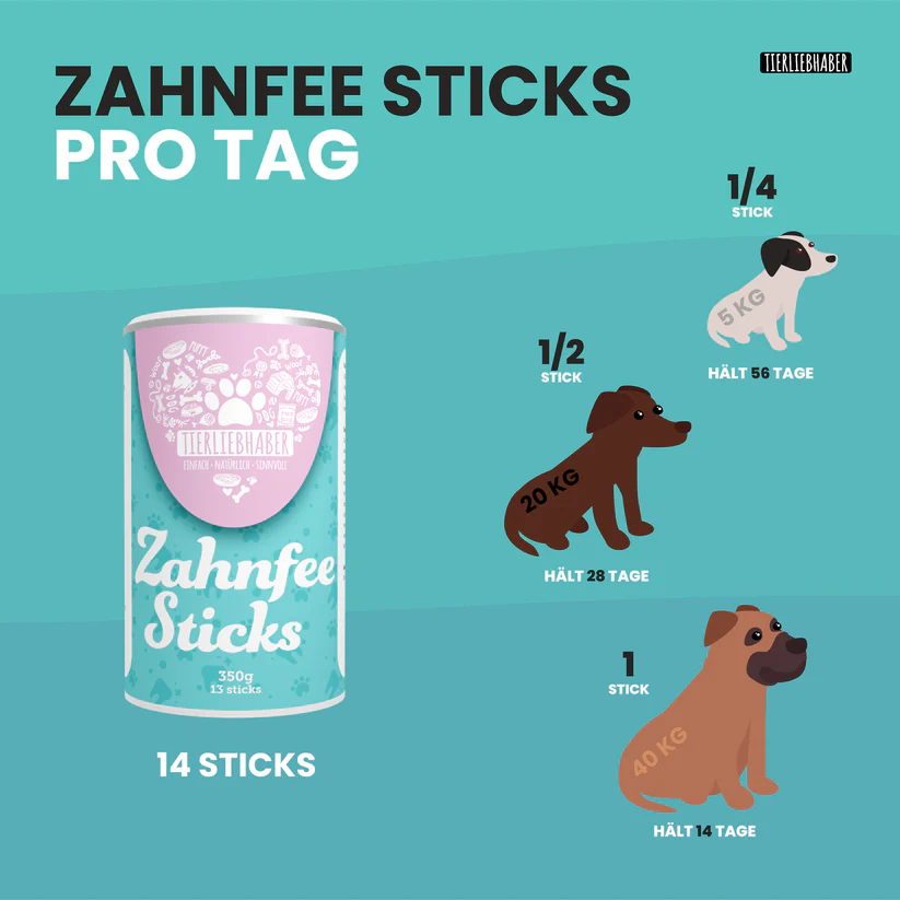 Dental Sticks für Hunde / Zahnfee