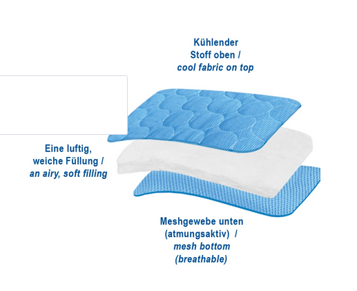 Kühlmatte "Light" blau
